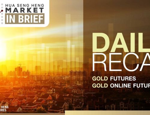 Daily Recap Gold Futures 23-02-2567
