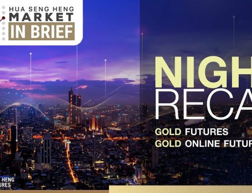 Night Recap Gold Futures 29-09-2566